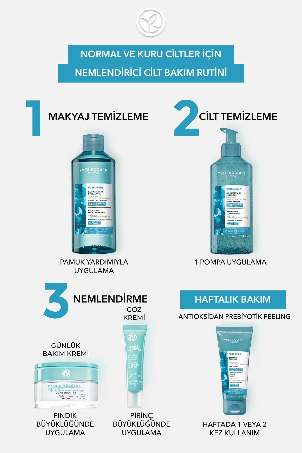 Makyaj Temizleme Micellar Suyu-Normal ve Kuru Cilt -Pure Algue Ne