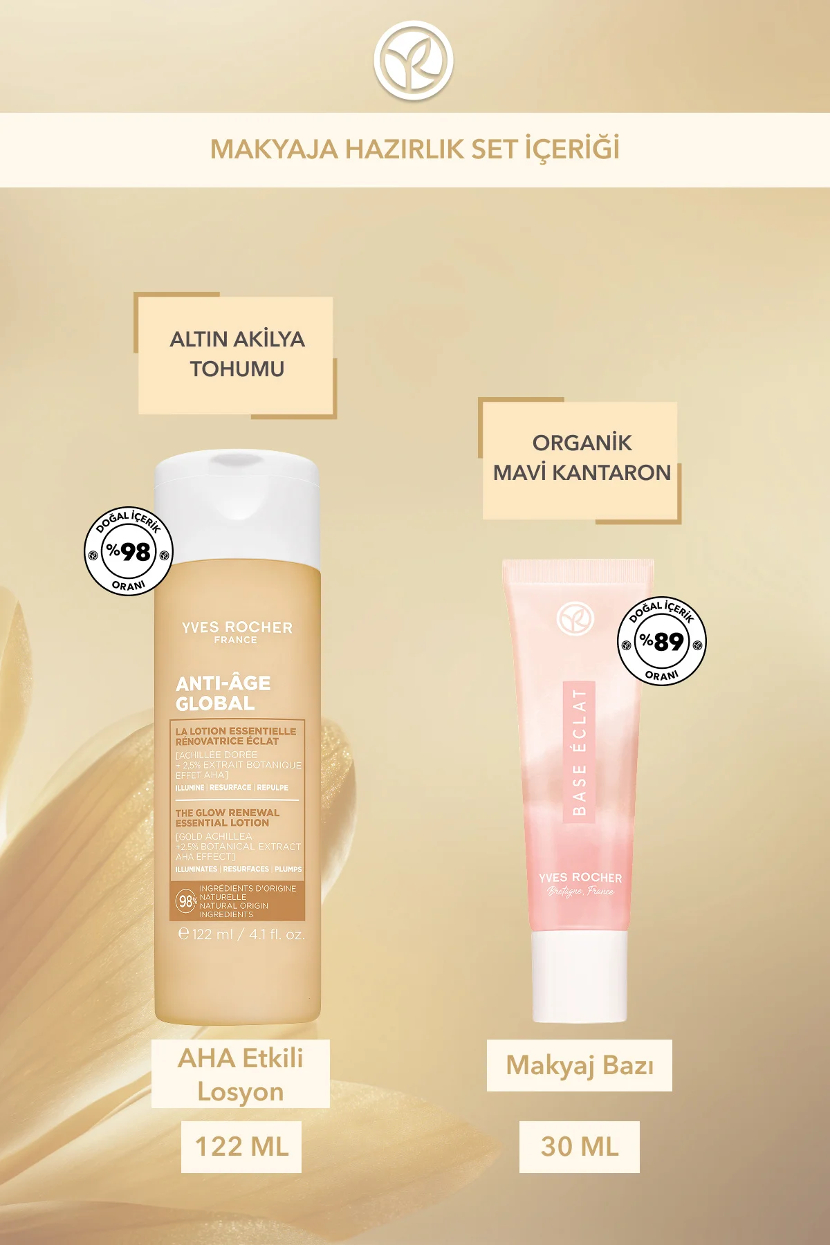 Makyaja Hazırlık Seti- AHA Losyon 122 ml & Makyaj Bazı 30 ml