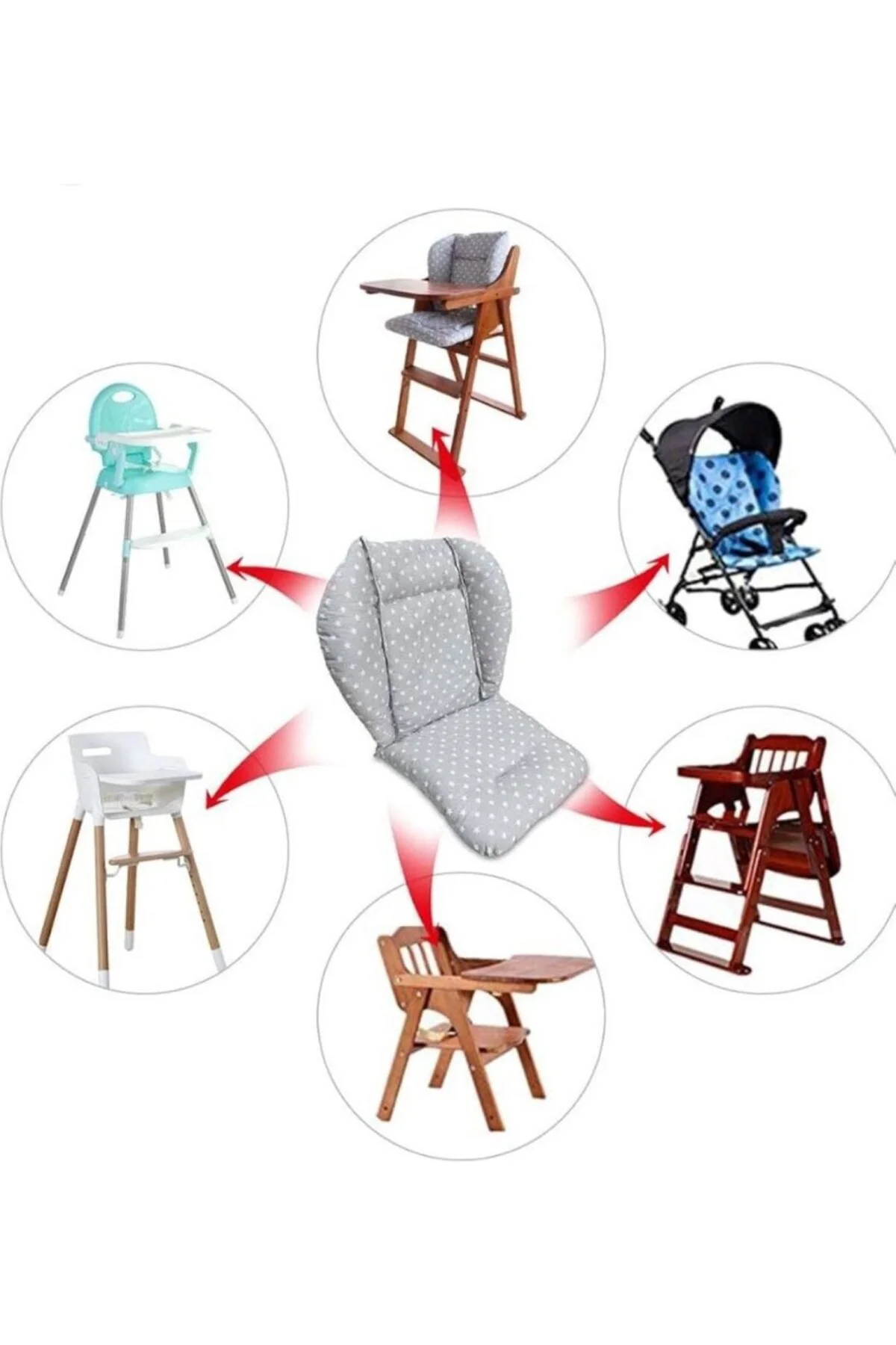 Mama Sandalyesi Kılıfı Bebeğinizin Konforu İçin Yumuşak ve Dayanı