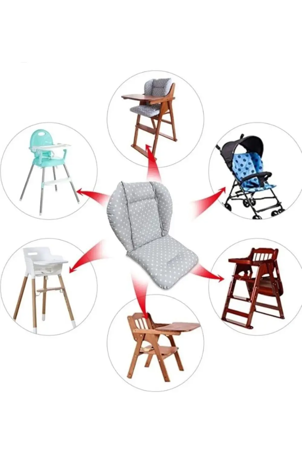 Mama Sandalyesi Kılıfı Bebeğinizin Konforu İçin Yumuşak ve Dayanı