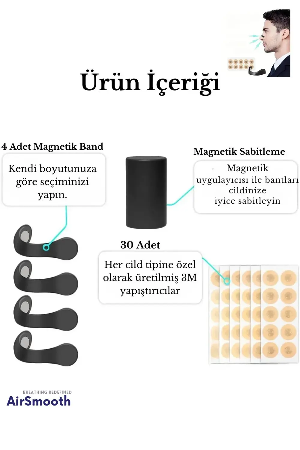Manyetik En Iyi Mıknatıslı Burun Bandı - Horlama Önleyici - 4 Far