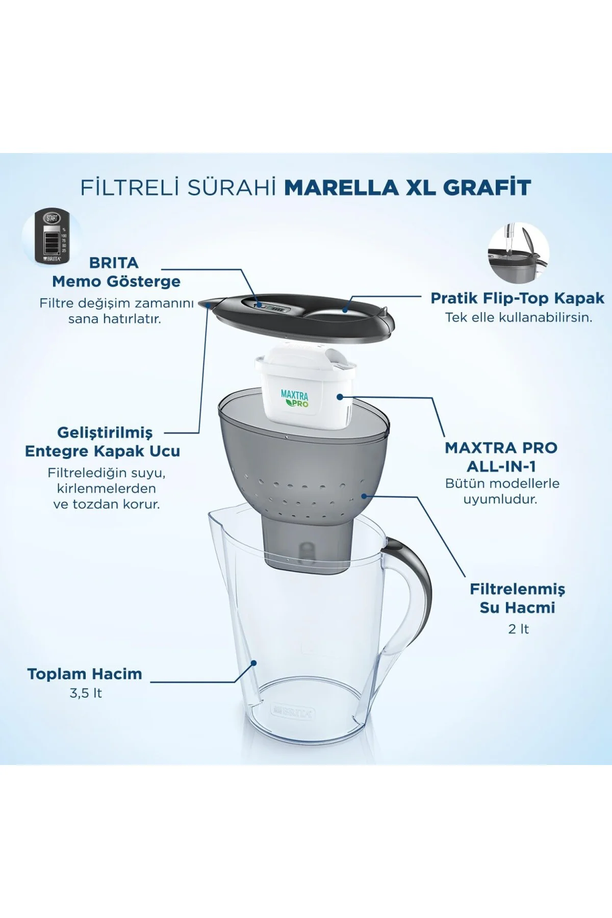 Marella XL 3x Maxtra Pro All-In-1 Filtreli Sürahi Paketi Pro - Grafit (3.5 lt)