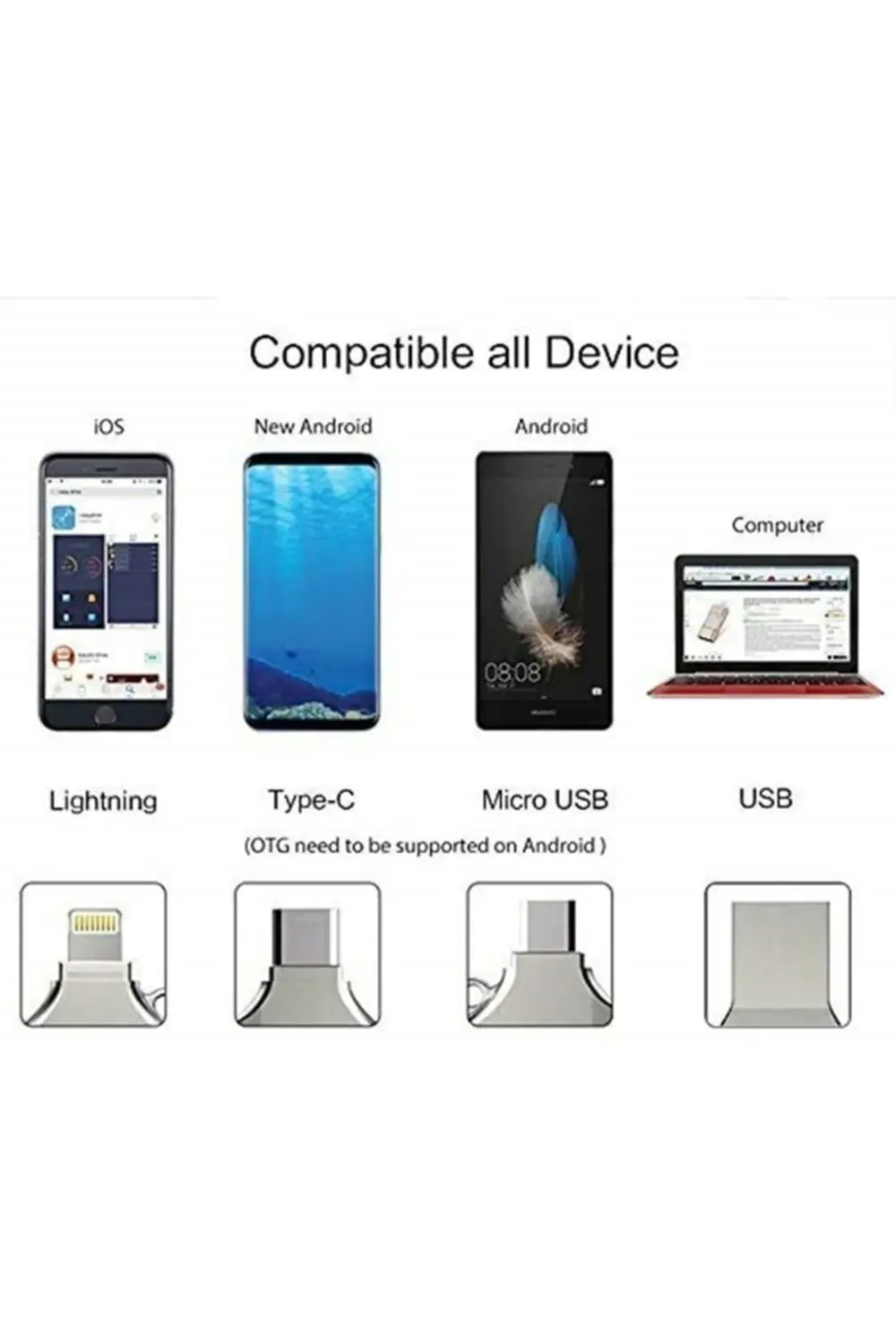 Marka: 204 Usb 2.0 Bellek, 16 Gb, Lightning, Otg, Type-c, Micro S