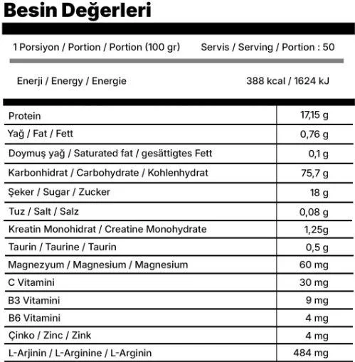 MASS GAINER Be Massive ÇIKOLATA 5000 gr MASS GAINER Be Massive ÇIKOLATA 5000 gr