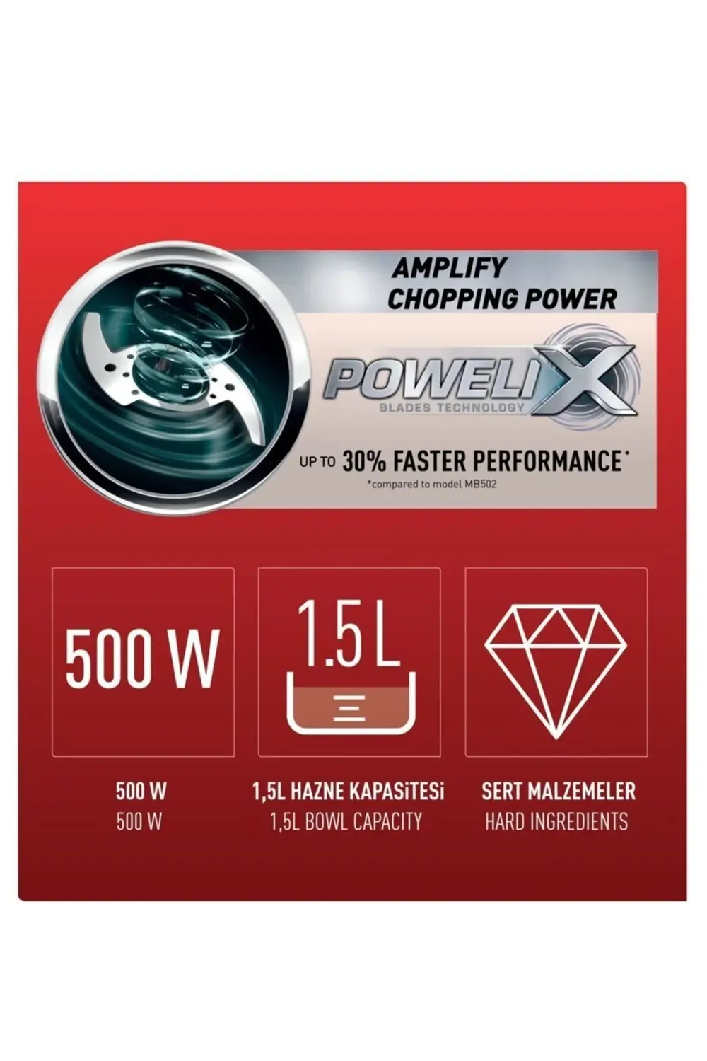 Tefal Masterchop Powelix Maxi 4 Bıçaklı 500 Watt Doğrayıcı Rondo - Beya