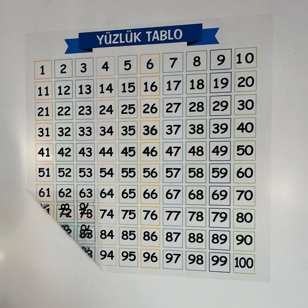 Matematik Öğreten Yüzlük Tablo Duvarda İz Bırakmaz Akıllı Kağıt Y