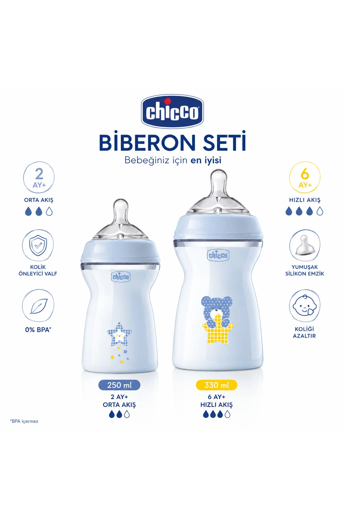 MAVİ Biberon Seti 250 ml + 330 ml PP