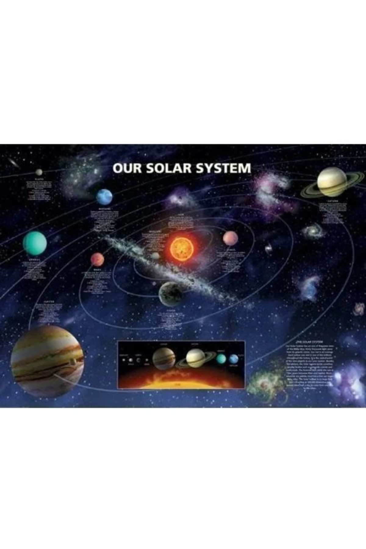 Maxi Poster Our Solar System