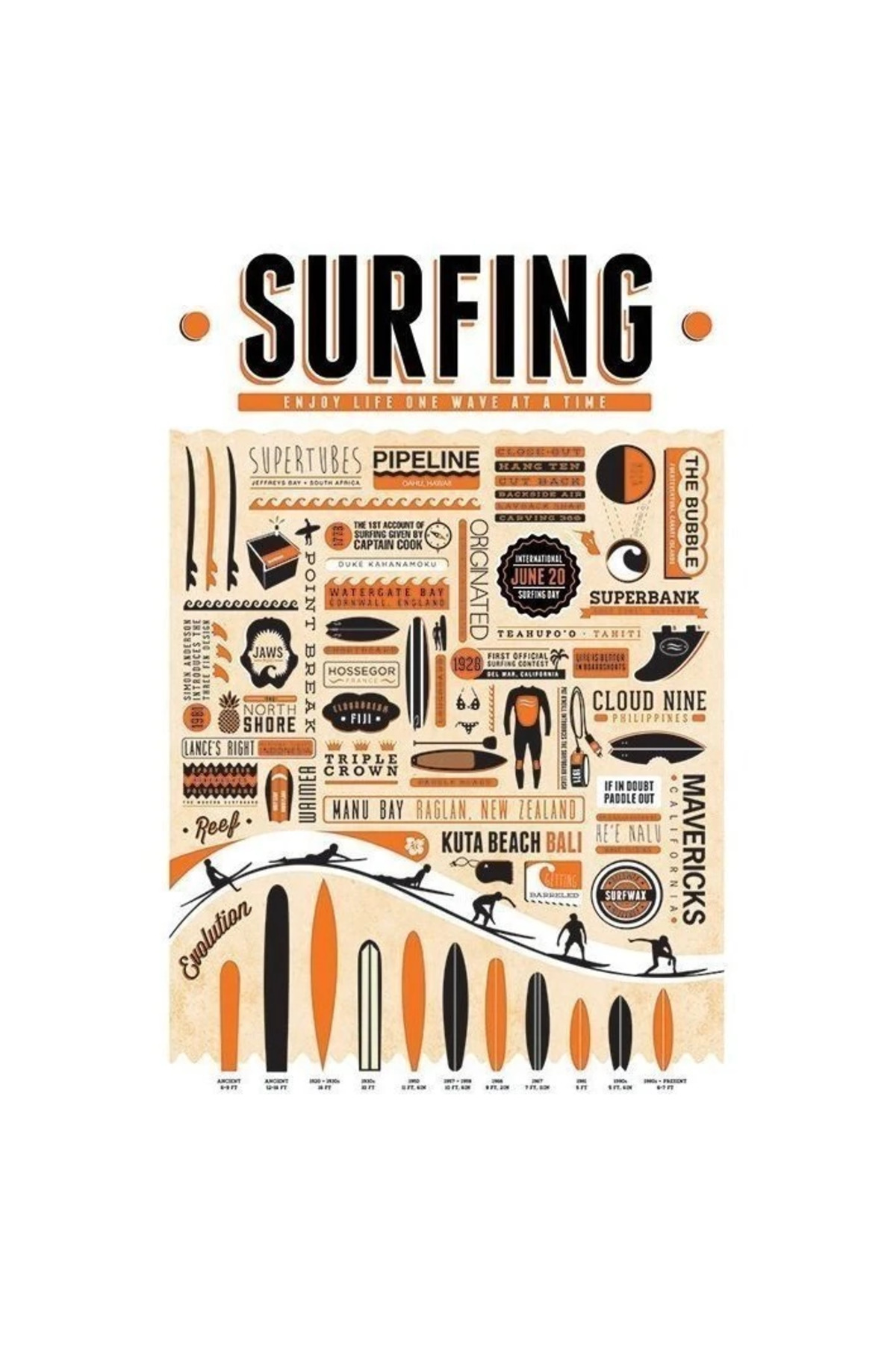 Maxi Poster Surfing Enjoy Life One Wave At A Time