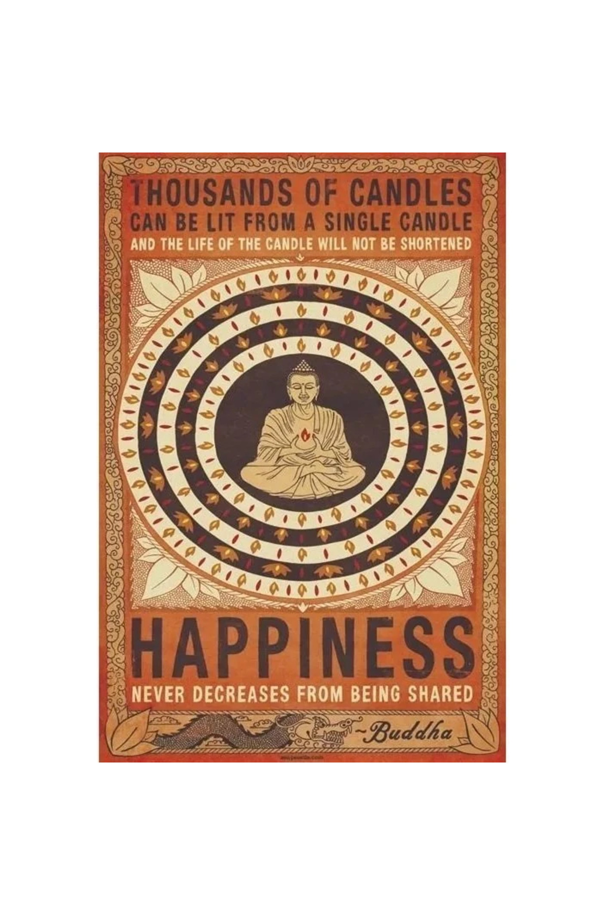 Maxi Poster Thousands Of Candles