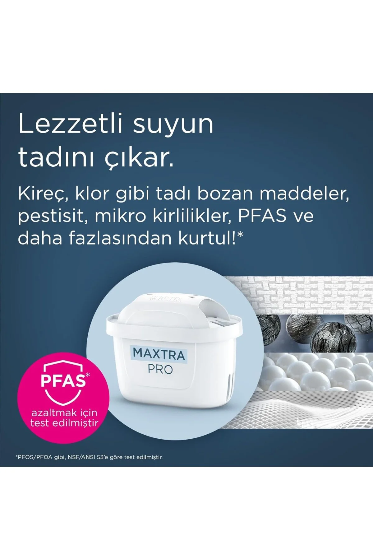 MAXTRA PRO Pure Yedek Su Arıtma Filtresi, 6’lı