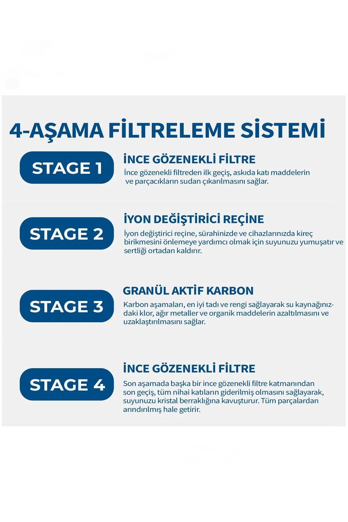 Maxtra+ Pro Uyumlu PurePro Su Arıtma Surahi Filtresi - 2 Adet