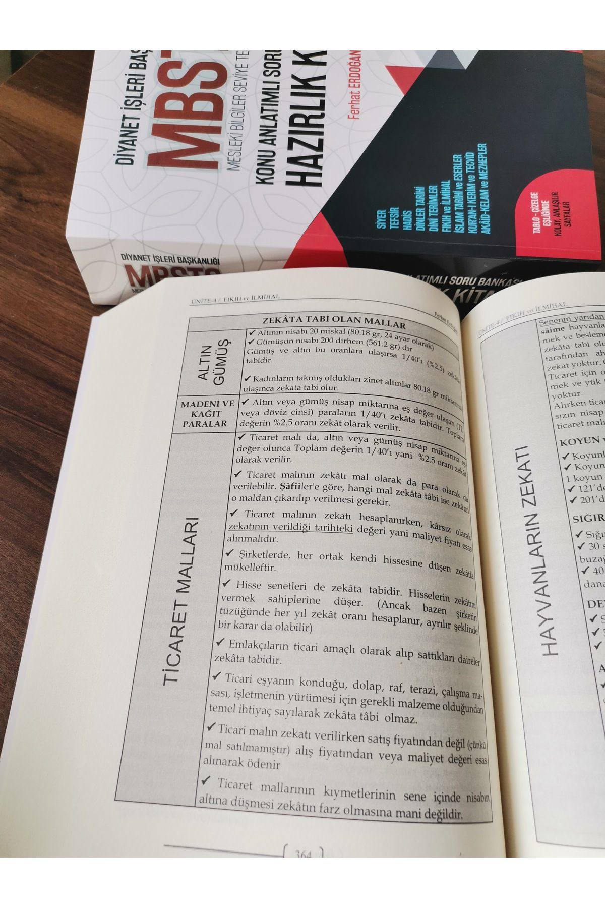 İndeks Kitap 2026 Mbsts Kitabı Ferhat Erdoğan Kampanyalı Fiyattır!