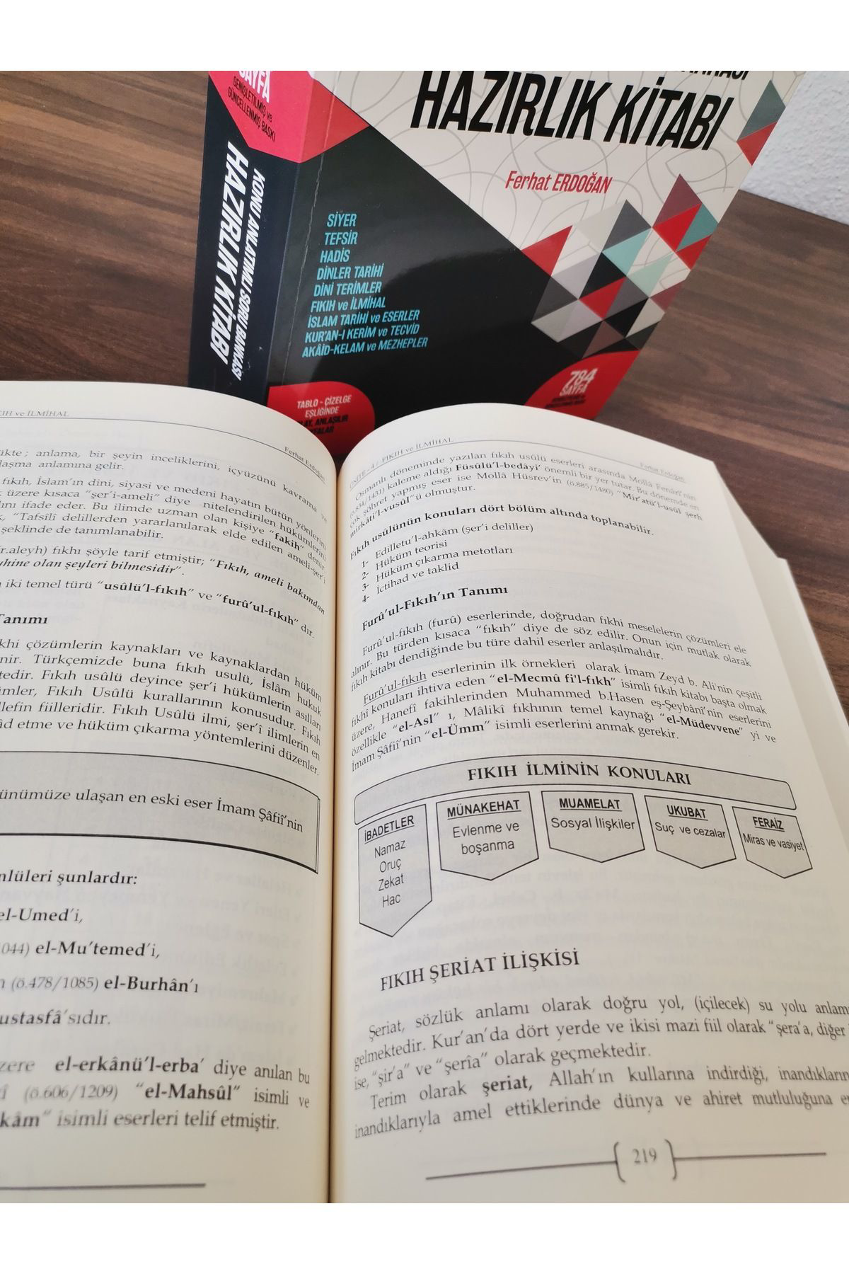 İndeks Kitap 2026 Mbsts Kitabı Ferhat Erdoğan Kampanyalı Fiyattır!