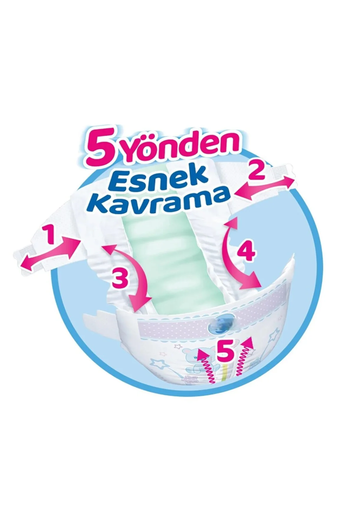Mega Paket Bebek Bezi 4 Beden 7-14 Kg 128 Adet