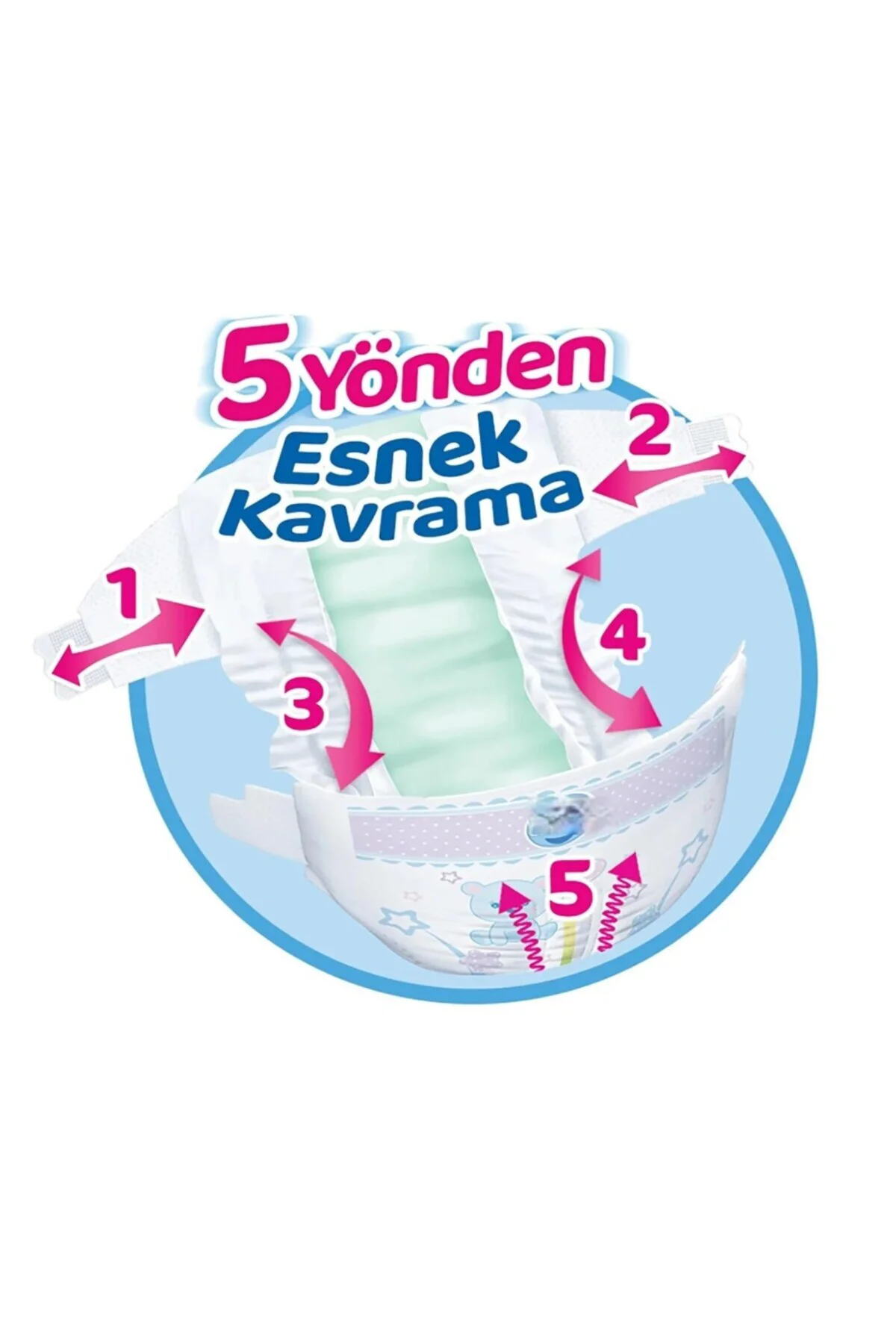 Mega Paket Bebek Bezi 5 Beden 11-18 Kg 100 Adet
