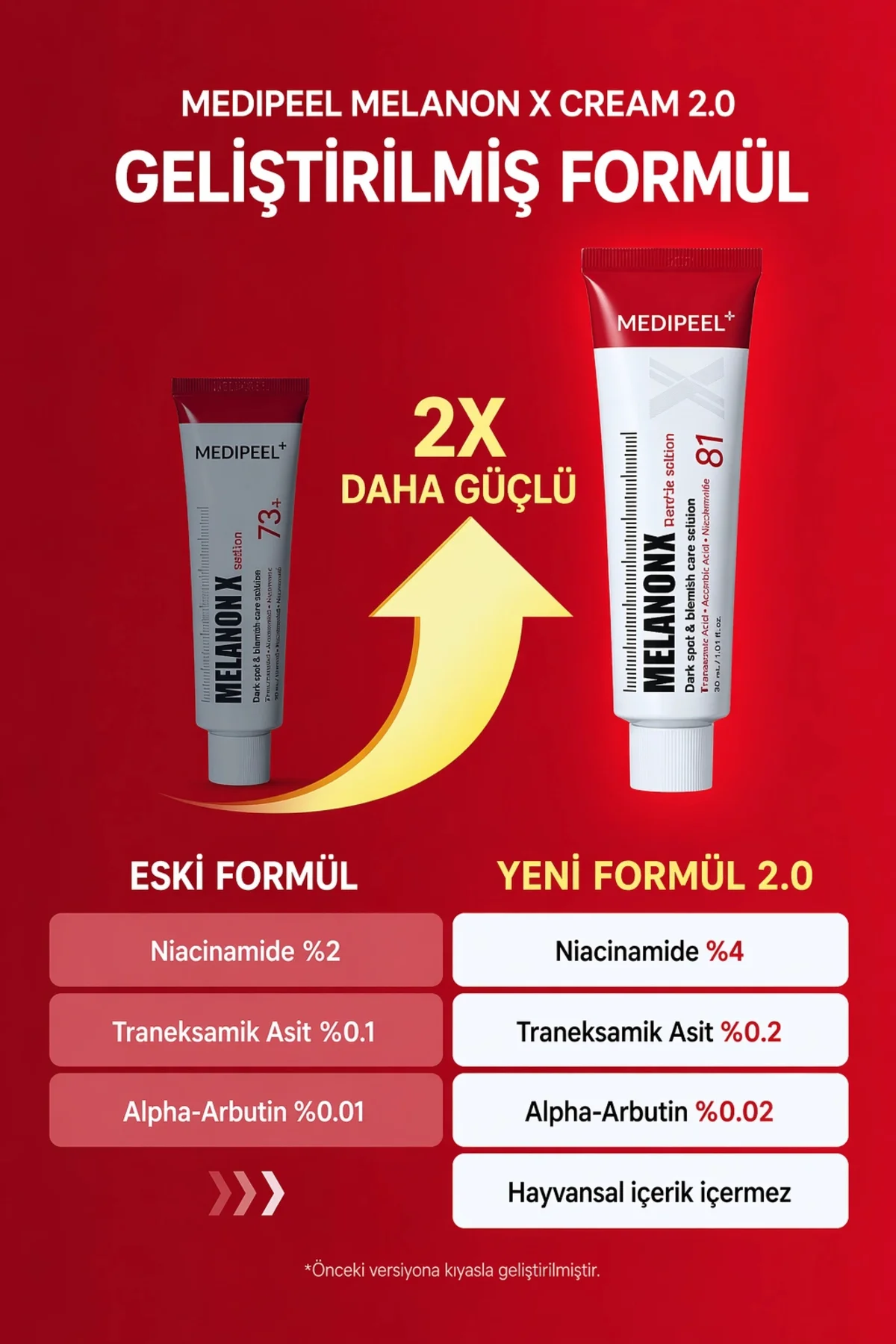Melanon X Cream 2.0 (Leke Karşıtı Aydınlatıcı Krem