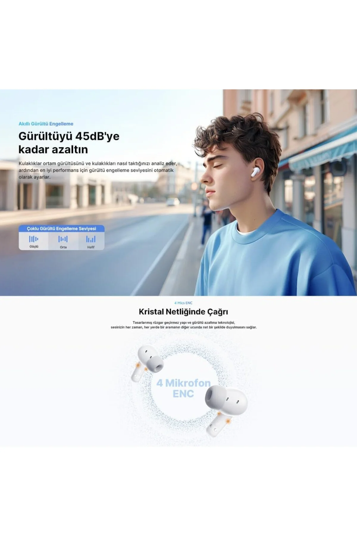 Melobuds N30 Adaptif Anc Bluetooth Kulaklık 4 Mikrofon Çift Cihaz