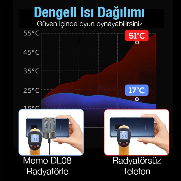 MEMO DL08 Yarı İletken Telefon Soğutma Fanı Radyatör Soğutucu-1852 MEMO DL08 Yarı İletken Telefon Soğutma Fanı Radyatör Soğutucu-1852