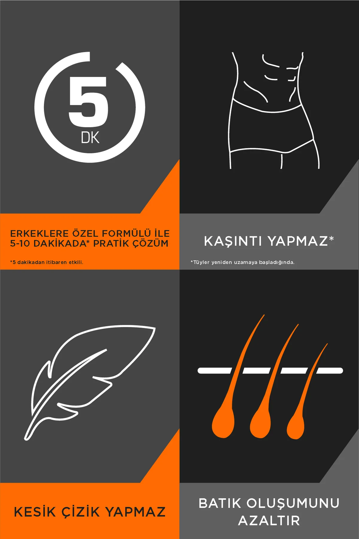 Men Tüy Dökücü Krem Normal Ciltler İçin 200 ml + Özel Bölgeler İçin Tüy Dökücü Krem Seti 100&50 ml Men Tüy Dökücü Krem Normal Ciltler İçin 200 ml + Özel Bölgeler İçin Tüy Dökücü Krem Seti 100&50 ml