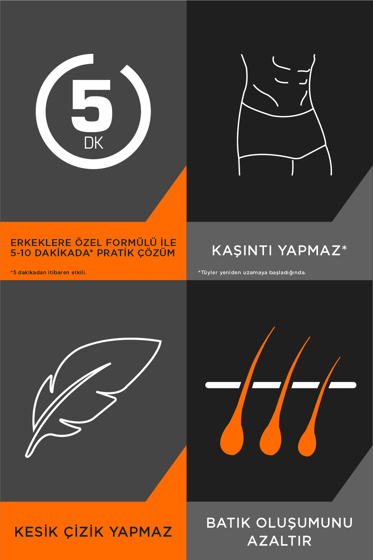 Men Tüy Dökücü Krem Normal Ciltler İçin 200 ml + Özel Bölgeler İç