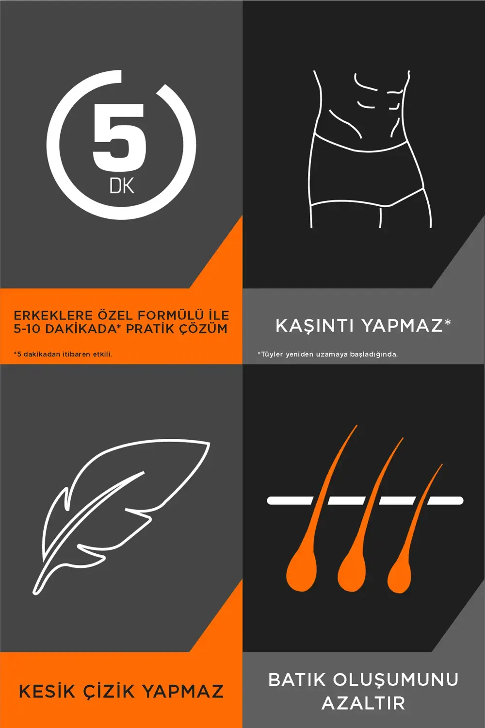 Men Tüy Dökücü Krem Normal Ciltler İçin 200 ml + Özel Bölgeler İç