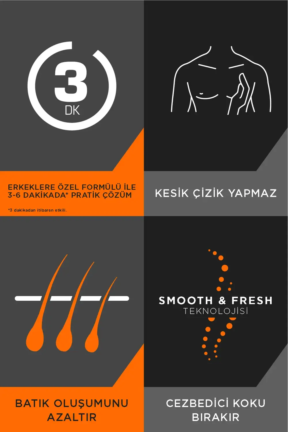 Men Tüy Dökücü Krem Normal Ciltler İçin 200 ml + Özel Bölgeler İç