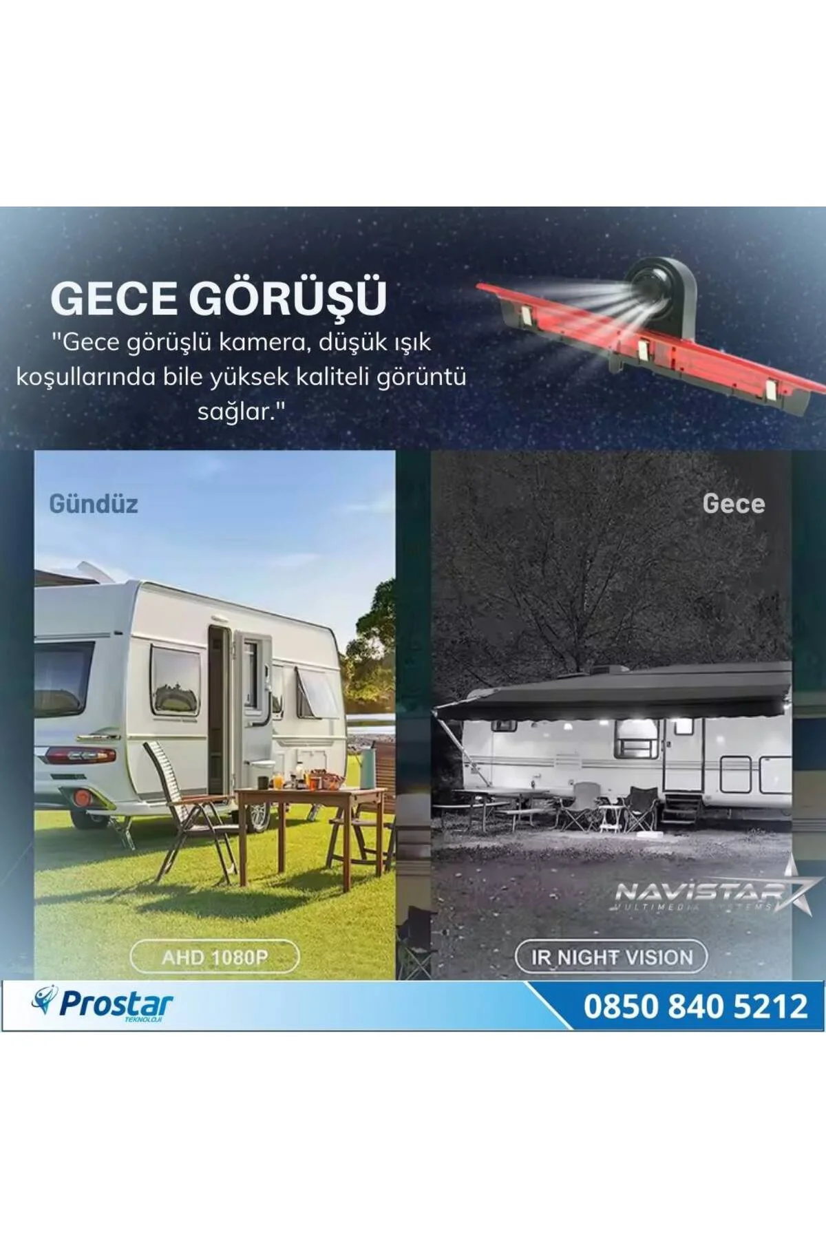 Mercedes Sprinter ve VW Crafter için Profesyonel AHD 1080P Geri g