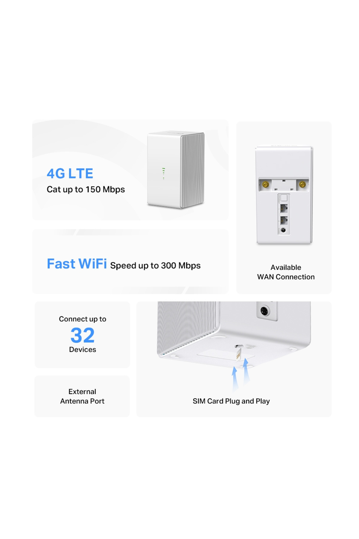 MERCUSYS MB110-4G, N300, 2Port, 300Mbps, Sim Kart Yuvalı, 4G-LTE,