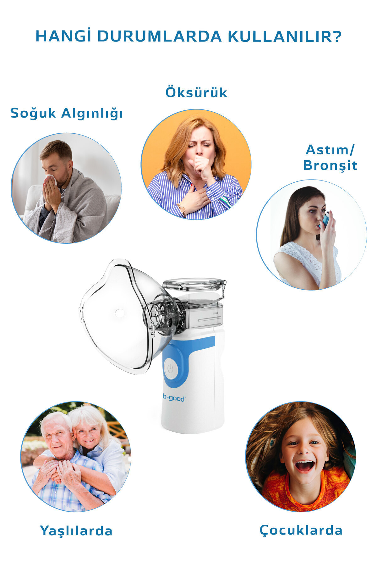Mesh Taşınabilir Nebulizatör Cihazı