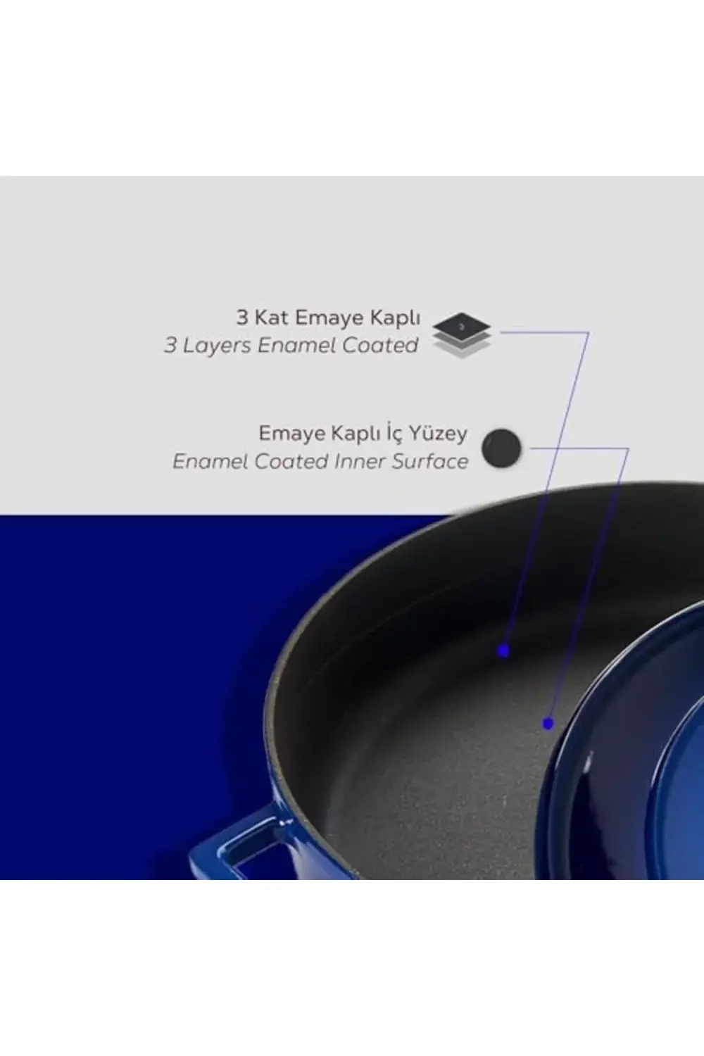 Metal Döküm Çok Amaçlı Yayvan Tencere, Trendy, 24 cm, 2.47 L, Mav