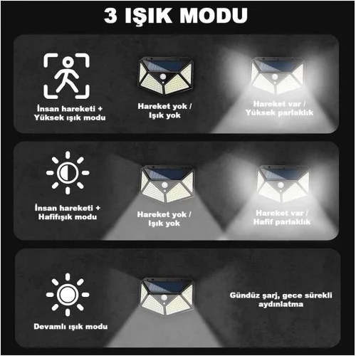 Mey İthalat® 100 Led Dış Mekan Solar Aydınlatma Fotoselli Solar L