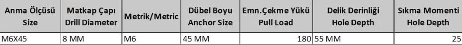 Mey İthalat® Asma Tavan Çelik Dubel M6X45 ( 10 Adet)