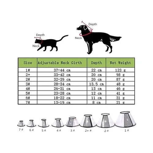 Mey İthalat® Ayarlanabilir Koruyucu Yaka (7 Numara)