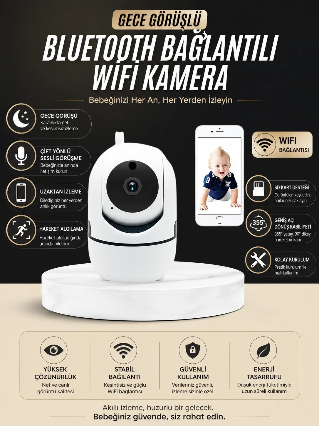 Mey İthalat® Bebek Takip Kamerası  Gece Görüşlü WiFi Güvenlik Kam