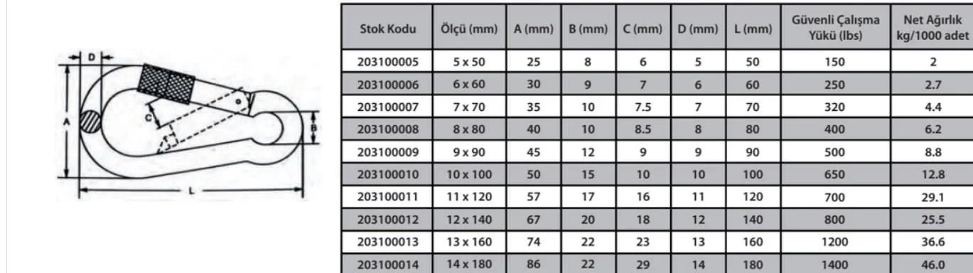 Mey İthalat® Karabina Vidalı 8 mm ( 2 Adet )