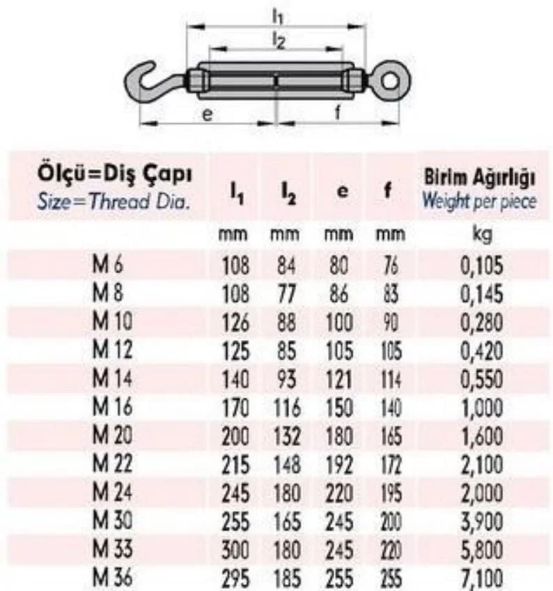 Mey İthalat® M12 Çektirme ( 2 Adet )