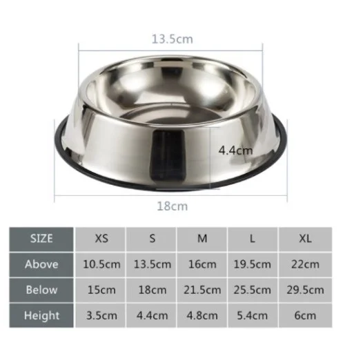 Mey İthalat® Paslanmaz Çelik Metal Mama Kabı 22 cm.