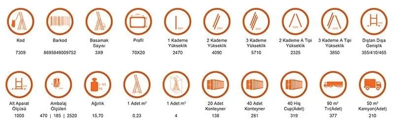 Mey İthalat® Saraylı 3x9 A Tipi Sürgülü Merdiven 7,41 Metre