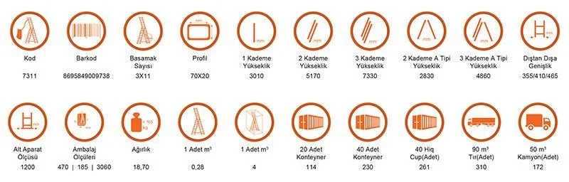 Mey İthalat® Saraylı 3x11 A Tipi Sürgülü Merdiven 9,03 Metre