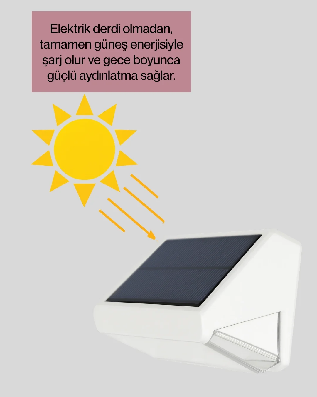 Mey İthalat® Suya Dayanıklı Solar Duvar Lambası – Akıllı Gece Sen