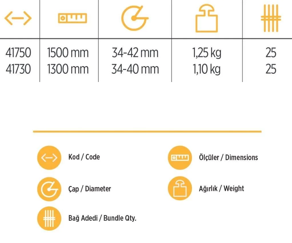 Mey İthalat® YKS 41750 Eğik Kürek Sapı 1,5 Metre
