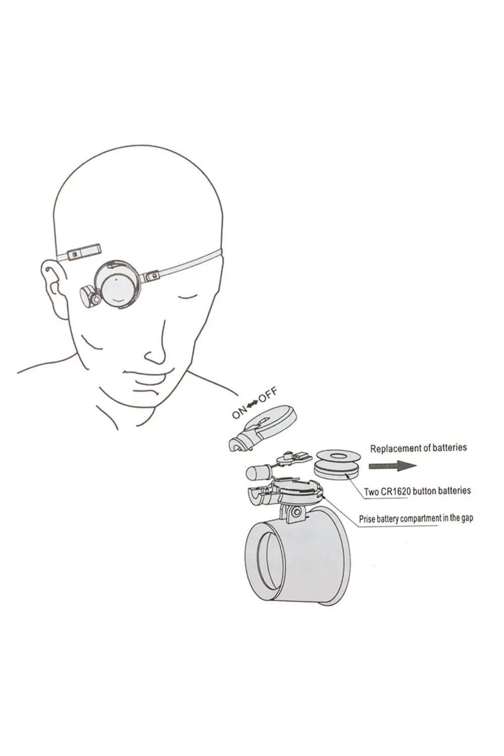 MG-13BA GÖZE TAKILAN TİP LEDLİ BÜYÜTEÇ (4767) - TGZ2329-8551