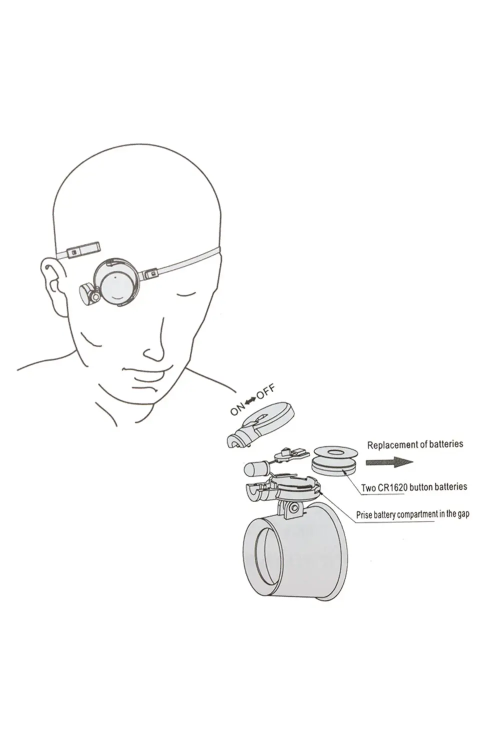 MG-13BA GÖZE TAKILAN TİP LEDLİ BÜYÜTEÇ (5273)
