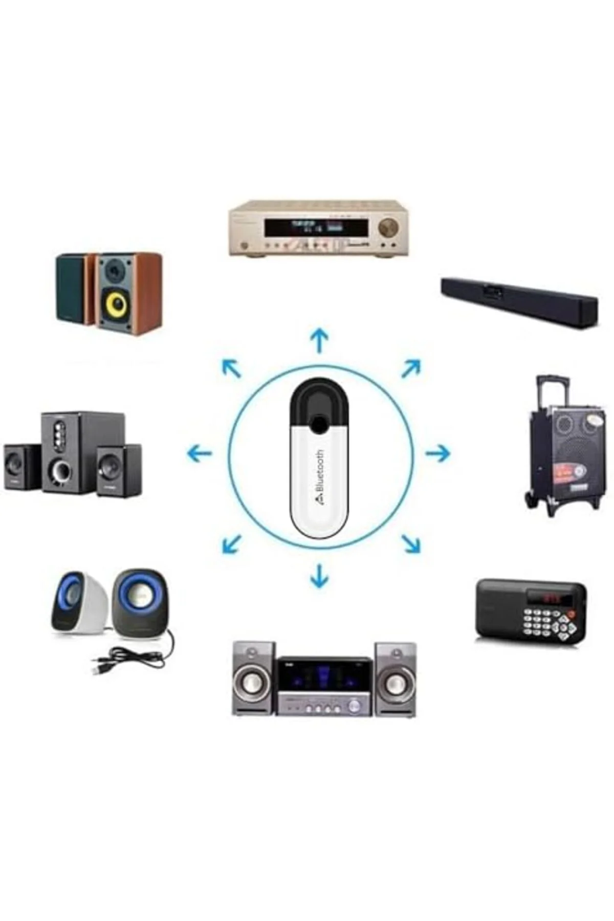 mhtshop USB Bluetooth 5.0 Ses Alıcı Adaptör – Aux 3.5mm Çıkışlı K