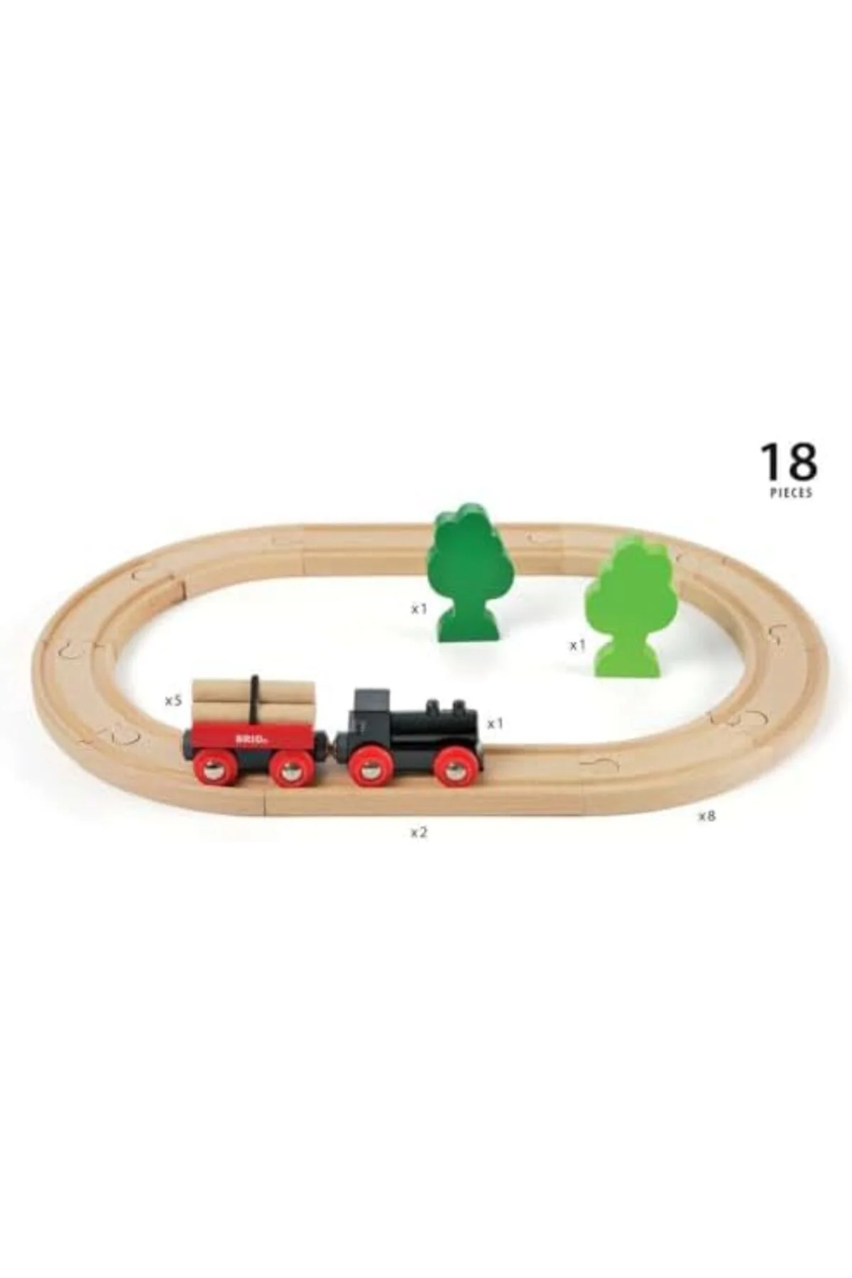 mhtshop World 33042 Orman Tren Seti 1274656 mhtshop World 33042 Orman Tren Seti 1274656