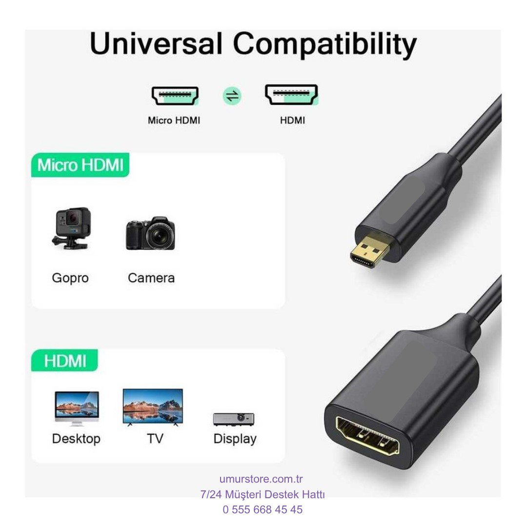 Micro HDMI Kablo