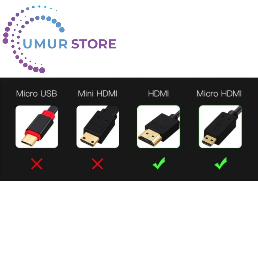 Micro HDMI To HDMI Kablo 3D Full Hd Mikro Hdmı - 1.5m