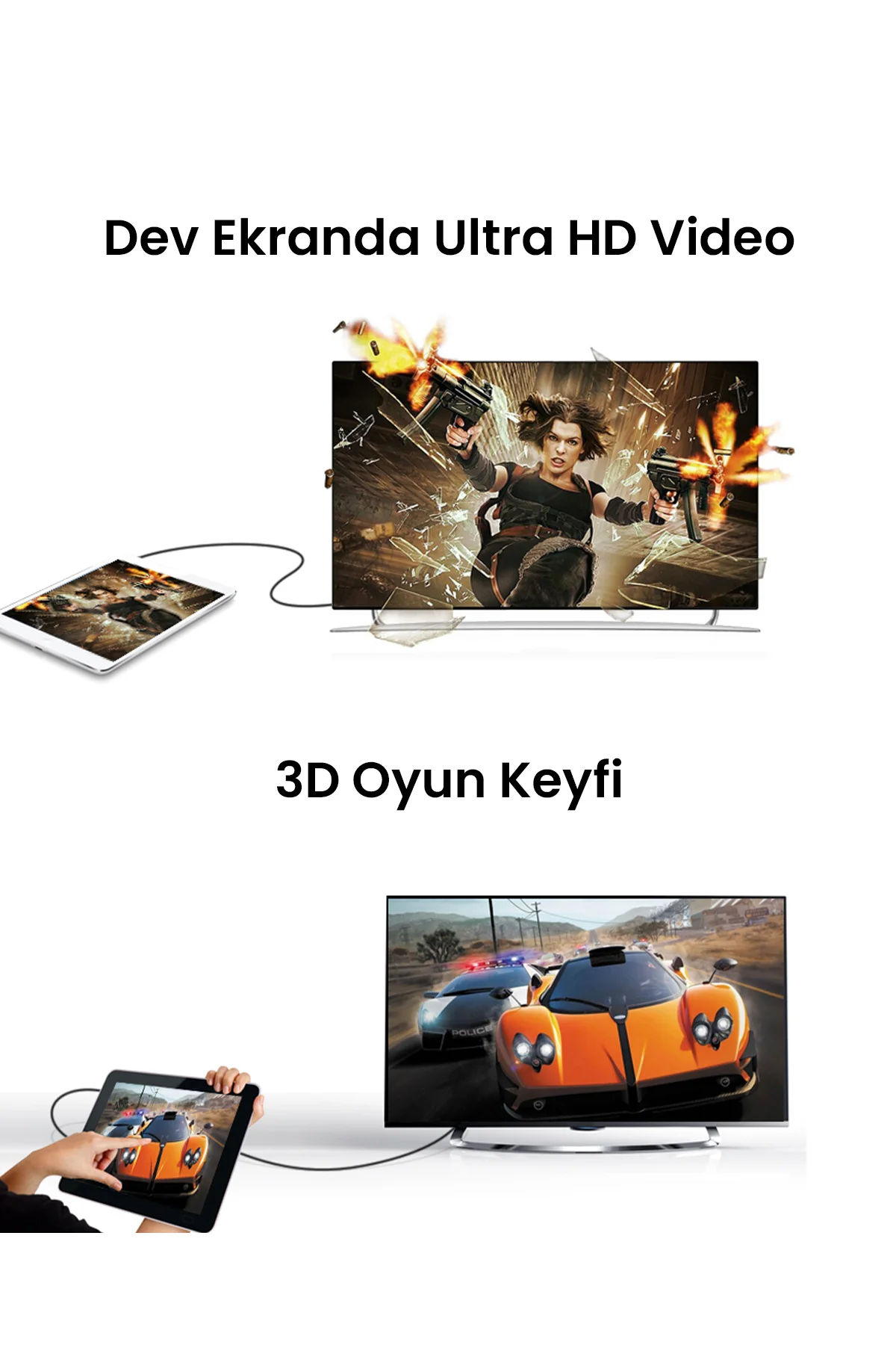 Micro Mini HDMI Dönüştürücü Adaptör, 20144