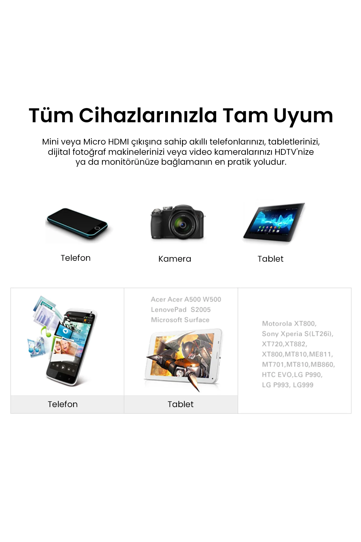 Micro Mini HDMI Dönüştürücü Adaptör, 20144